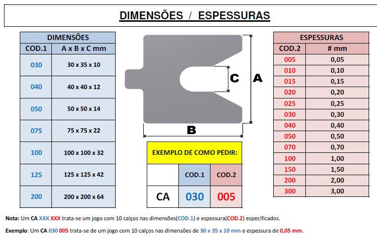 Calços calibrados para alinhamento de compressores