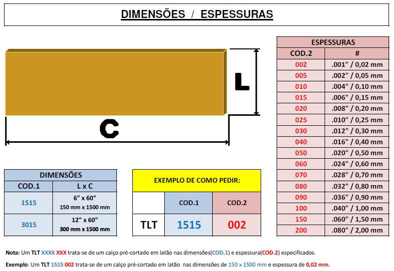 Shims em rolos